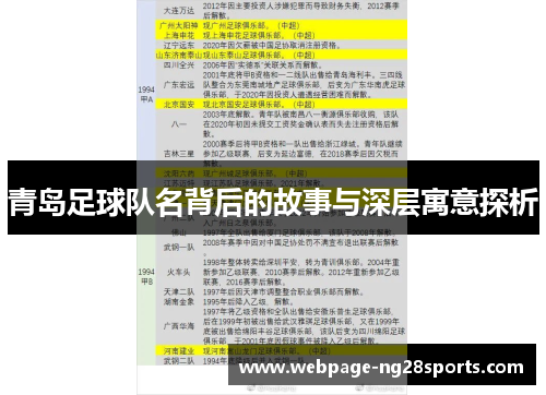 青岛足球队名背后的故事与深层寓意探析