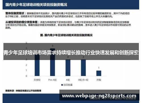 青少年足球培训市场需求持续增长推动行业快速发展和创新探索